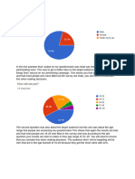 Questionnaire Responses