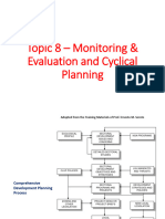 Monitoring and Evaluation For Cyclical Planning