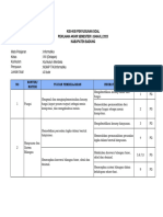 Informatika Viii Kisi Kisi Pas Ganjil 2023 - 2024