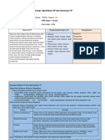 CP & TP Kerajinan 2023