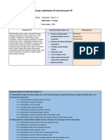 Lembar Kerja Eksplorasi Konsep: Identifikasi CP Dan Rumusan TP