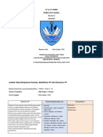 CP & TP Pkwu 2023 Semester Ganjil