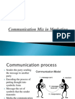 Communication Mix in Marketing