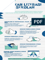 Bayu Widodo - Ruang Kolaborasi - Infografis Literasi Di Sekolah