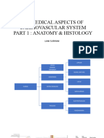 Anatomy & Histology