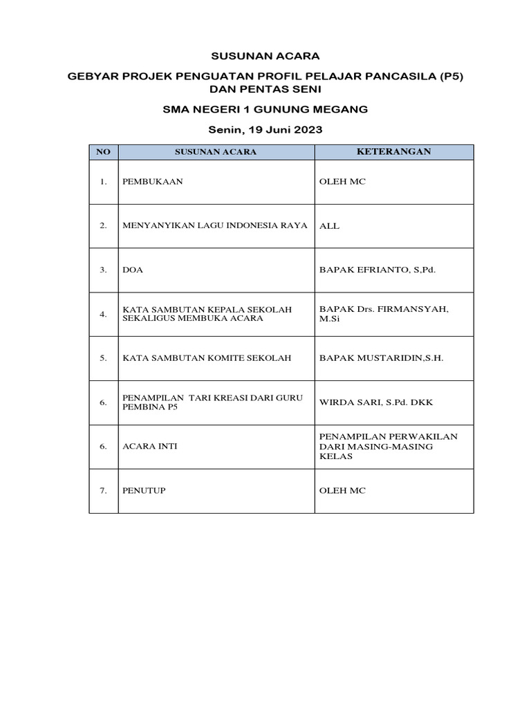 SUSUNAN ACARA p5.. | PDF