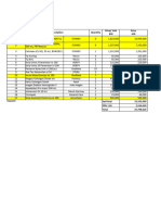 Puskesmas Cilawu. Amprahan Februari