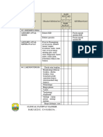 Clinical Pathway Kanker Olsa