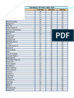 Update Nilai TOEFL E