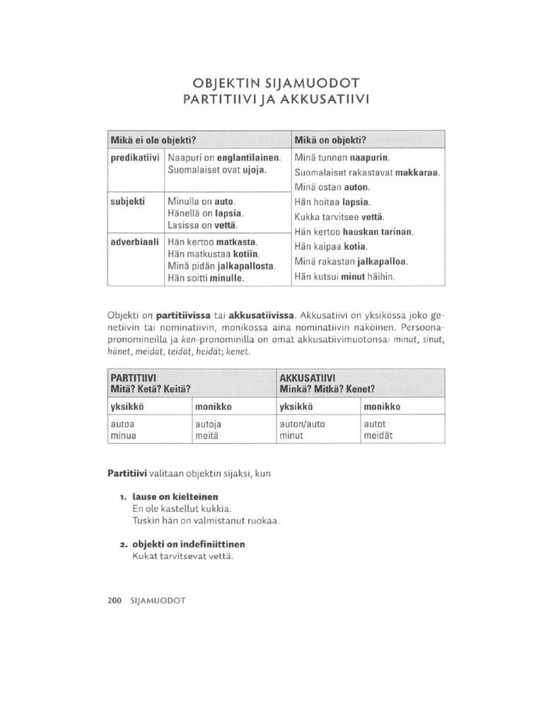 Harjoitus Tekee Mestarin Objekti Pdf
