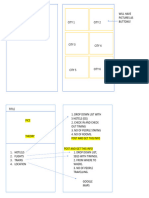 CP2 Layout