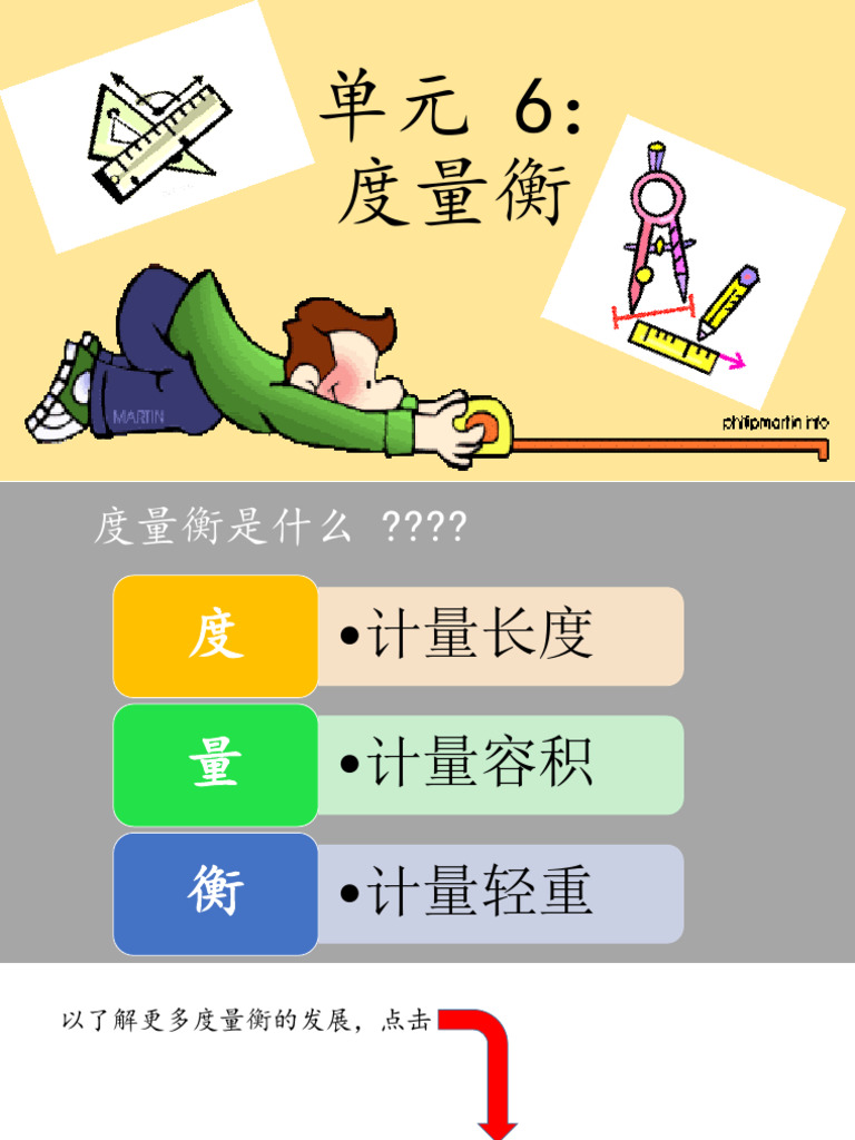 J1 MT 20200416 6.1 长度单位 笔记 | PDF