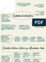 Mapas Clima 