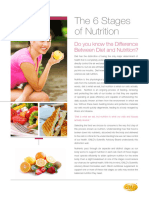 The Six Stages of Nutrition