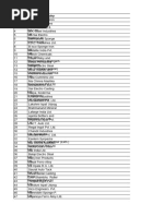 List of Steel Plants in India | PDF | Transition Metals | Chemical Elements