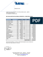 Orçamento Material Esportivo - Mini Sport