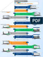 Infografia Guia 019 Nomina BNC Registro de Plantilla