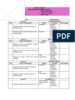 JURNAL HARIAN KLS 1 Semester 1