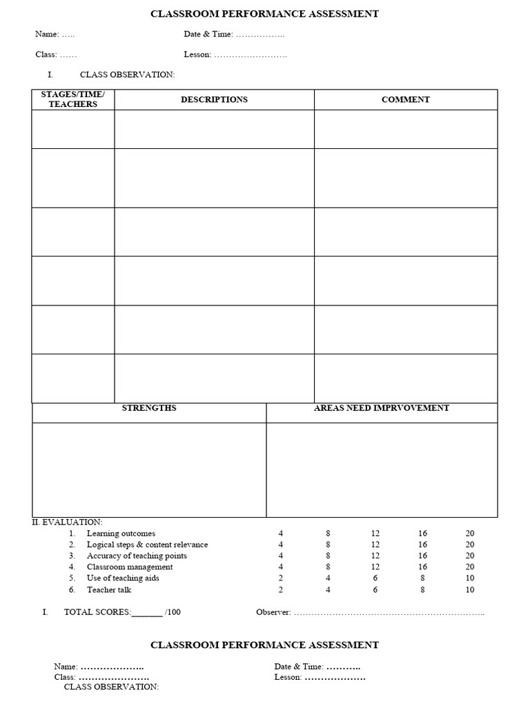 Class Observation Form | PDF | Teachers | Cognitive Science