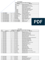 Print Data Pemilu