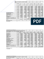 2022 2023 School Fees Schedule