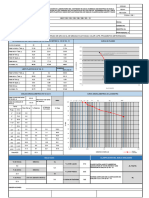 Formato de Clasificación de Suelos