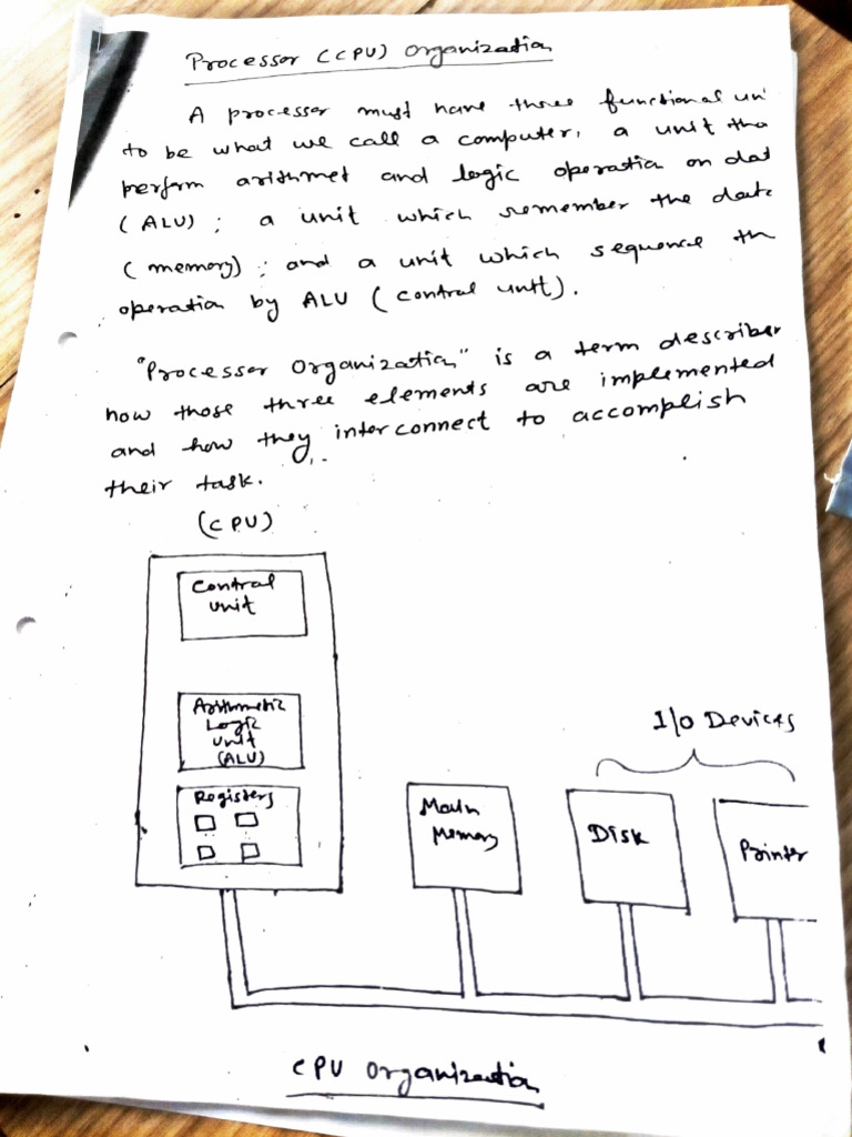 COA NOTES Processor Organization PDF