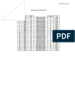 DSE MC G11 G12 Equations Straight Lines 2023 ANS