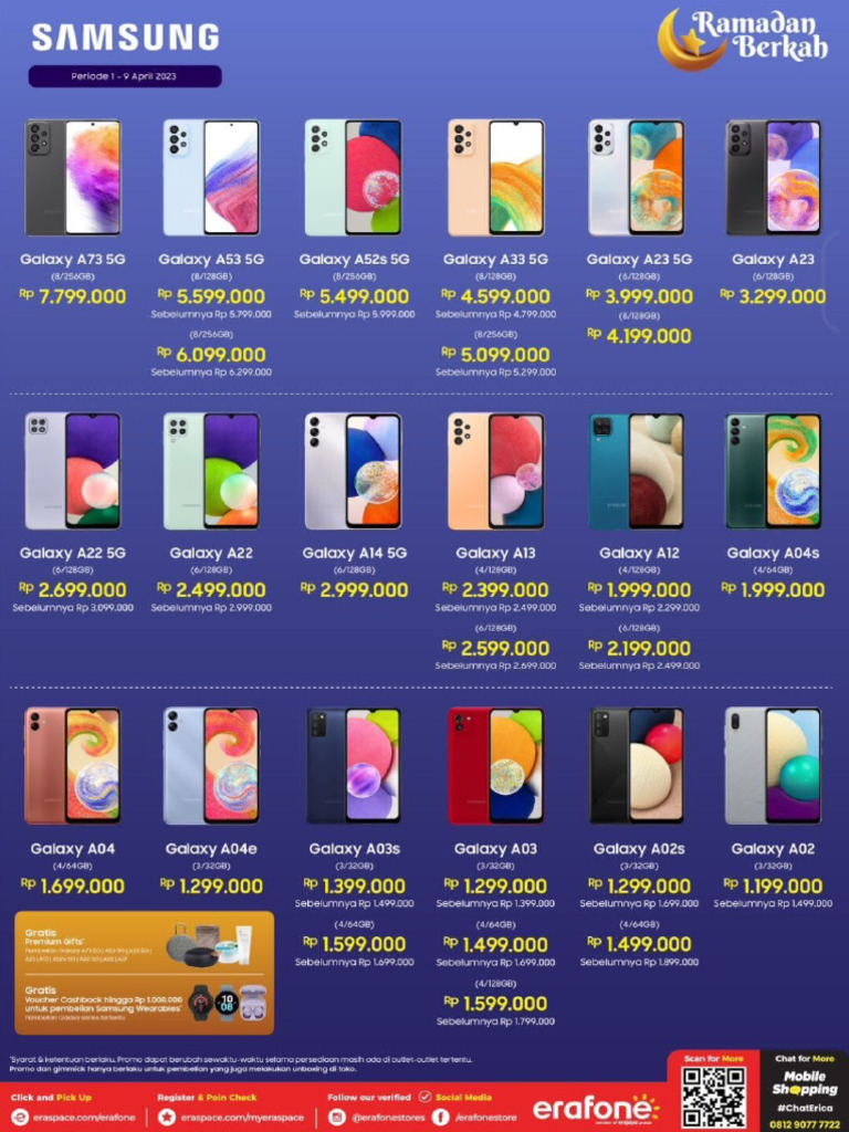 Samsung 2 | PDF