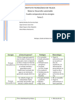 Cuadro Comparativo Energias - Equipo 3