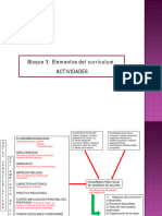 Bloque 3. Actividades