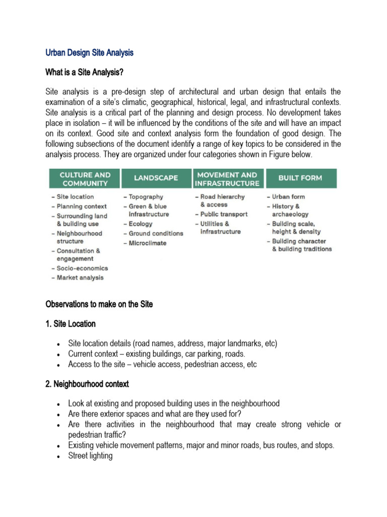 Comprehensive Urban Design Site Analysis | PDF | Urban Design | Landscape