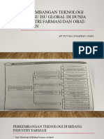 Perkembangan Teknologi Farmasi Dan Isu Global