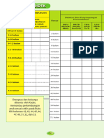 Sdidtk - Buku Kia Revisi 2021 Lengkap (Dragged)