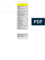 Format KP 2018