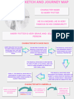 Design Thinking Assignment Retry