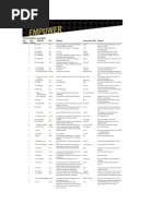 Cambridge visual data 6