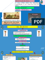 Sesion N8 - El Sujeto - Comunicacion - Sexto Primaria