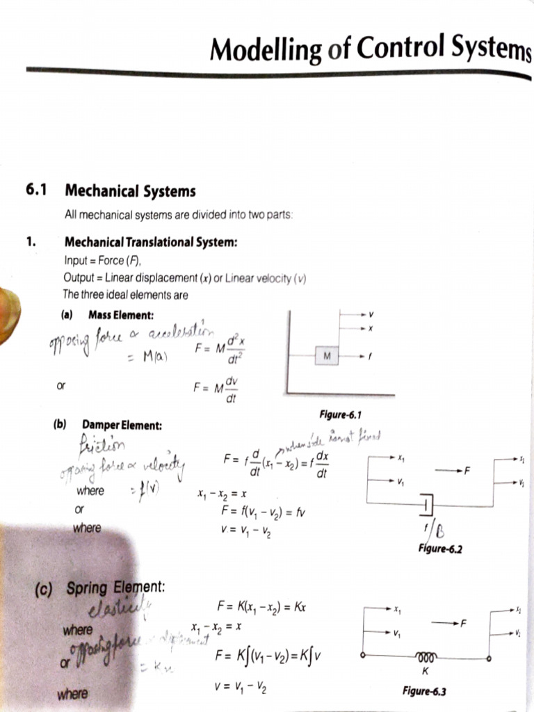 Control Systems Modeling Guide | PDF | Electrical Network | Laplace ...