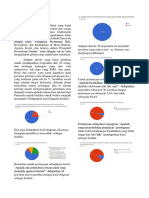 Artikel Pancasila Kelompok 1