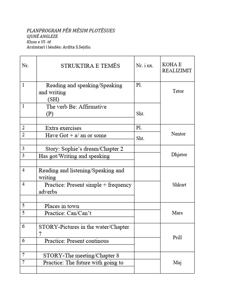plan-per-mesim-shtues-dhe-plotesues-per-kl-vi-pdf