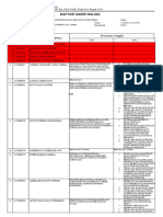 Tugas Revisi MPPH 5D