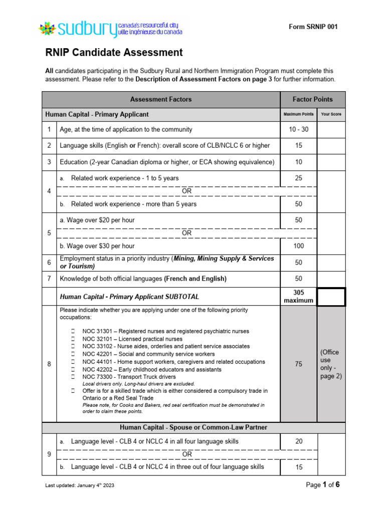 Full Form Of Rnip In Canada