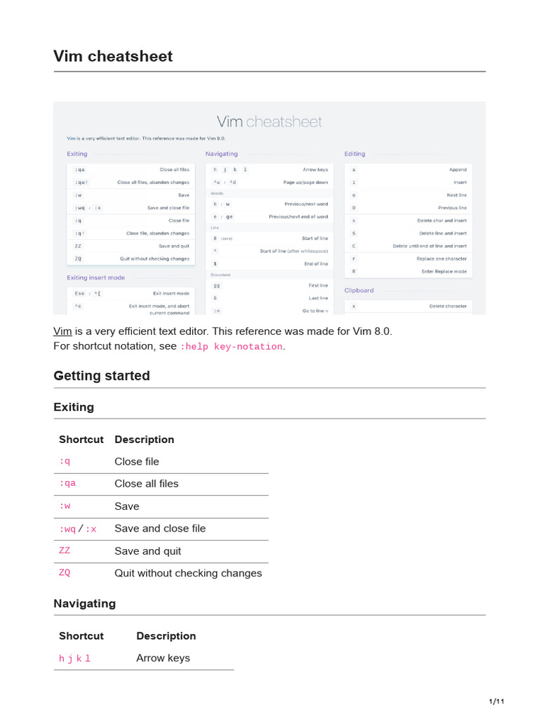 Vim 8.0 Cheat Sheet for Shortcuts | PDF | Text | Software