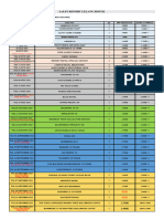 Report Lelang Botol Mei - Oktober 2023-4