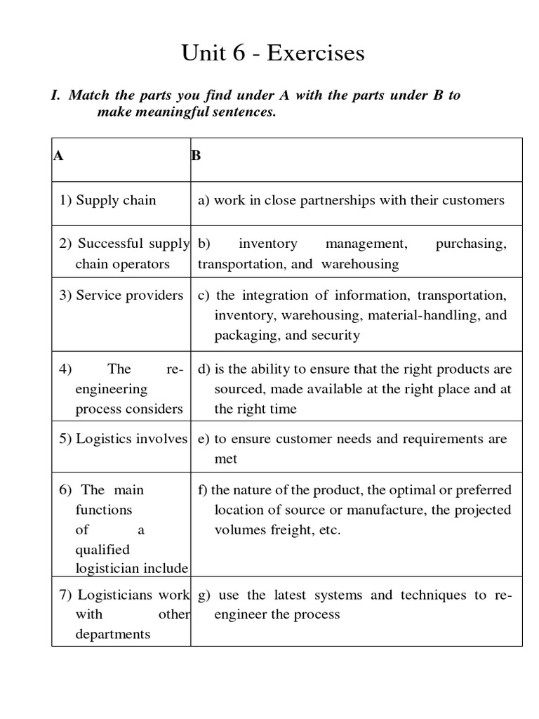 Unit 6 Logistics Exercises | PDF | Logistics | Supply Chain