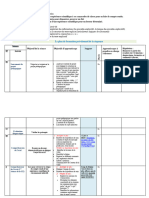 Plan de Formation de La Séquence LE COMPTE RENDU D'UNE EXPERIENCE SCIENTIFIQUE