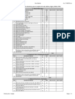 Lista de Materiais de Referência