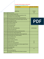 Syllabus Civil2017regu