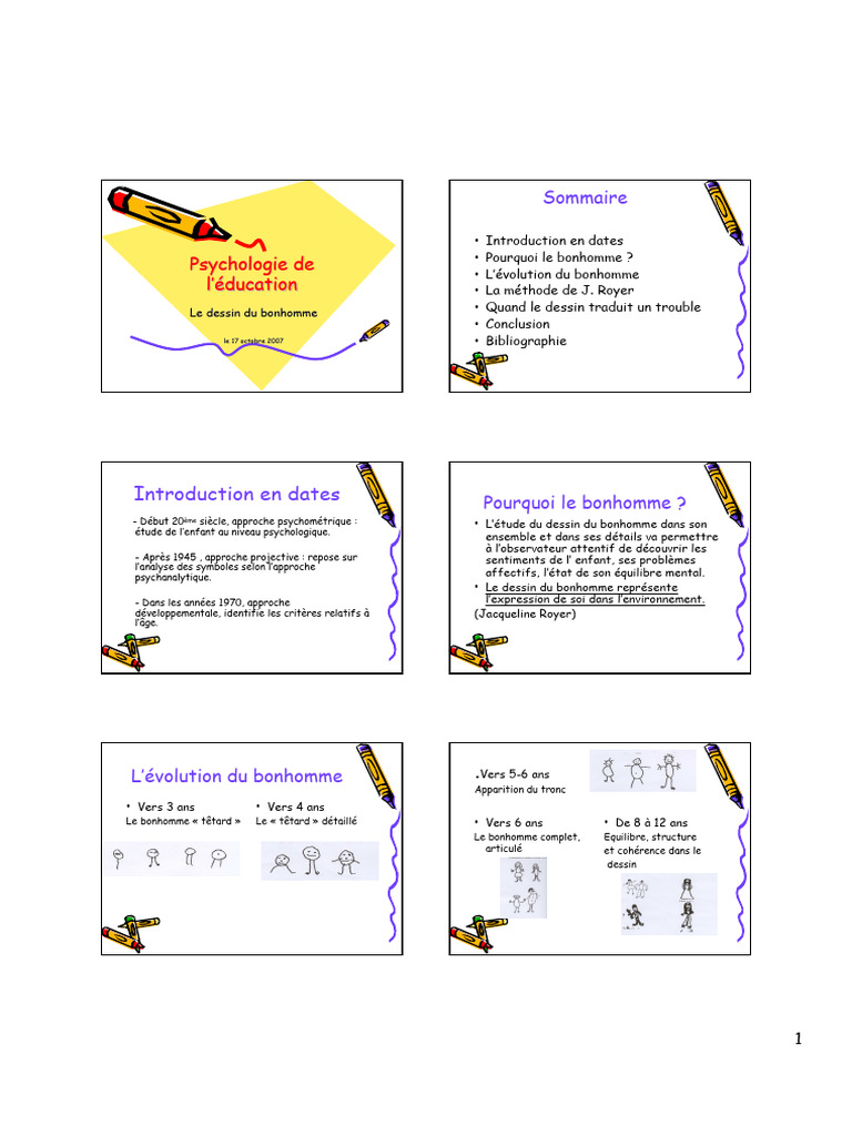 Évolution du dessin du bonhomme | PDF | Psychologie | Psychologie du ...